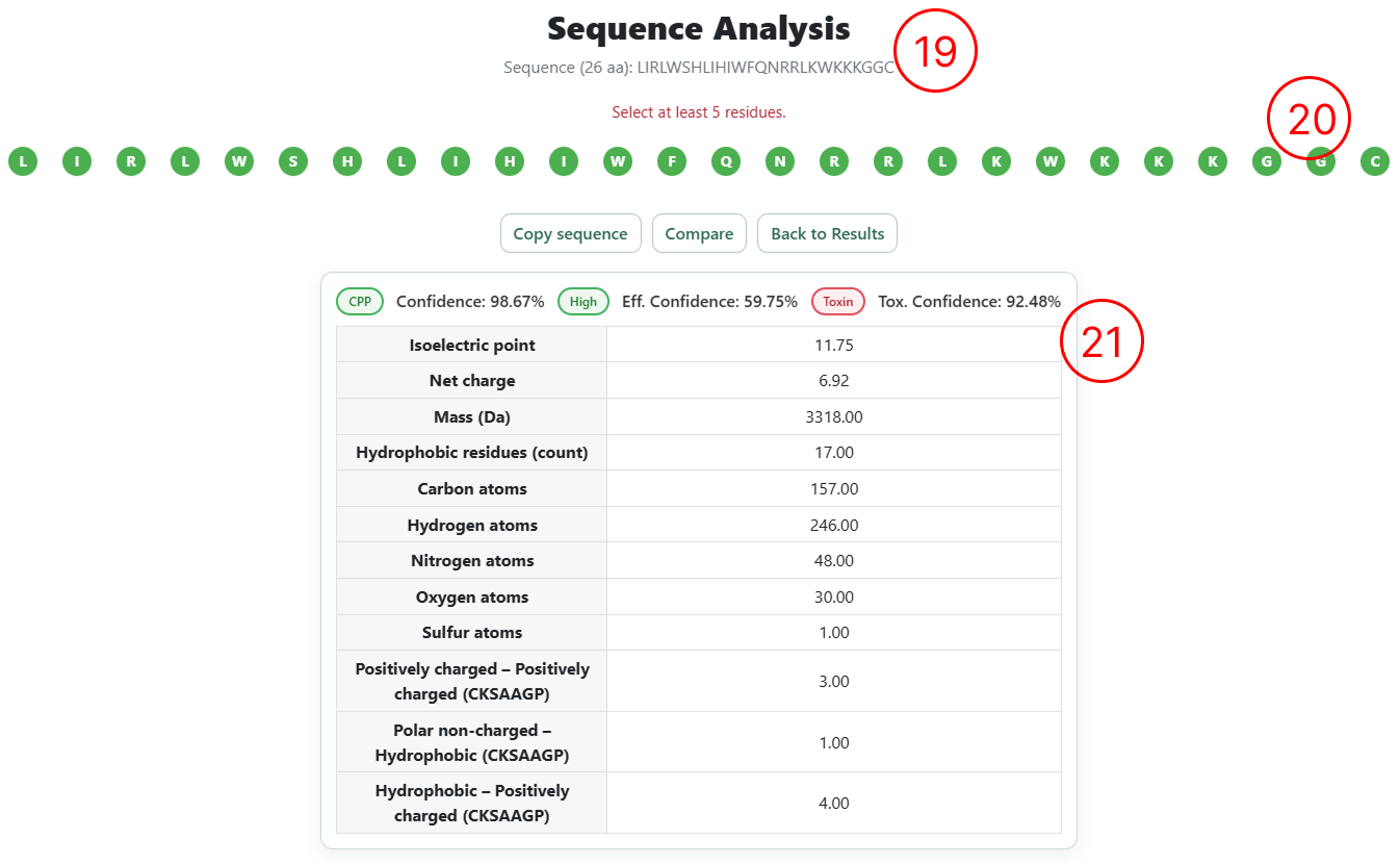 Interactive Sequence Analysis overview